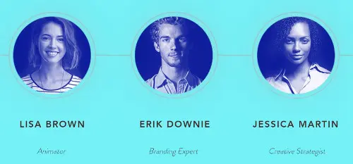 ワールドフレンドシップコイン,CEO