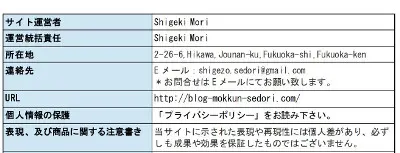 森口しげあき特商法