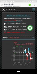 Fifties hacker,フィフティーズハッカー