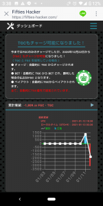 Fifties hacker,フィフティーズハッカー