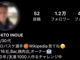 井上聡人のビジネス