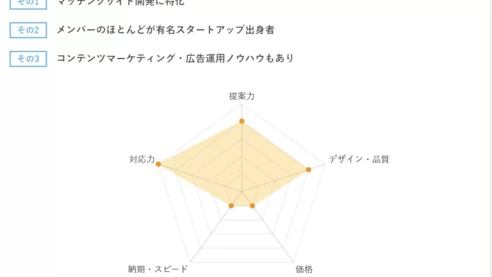 NOVEL株式会社,岡田徹