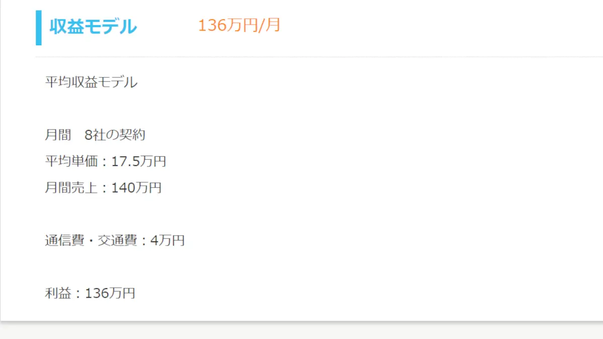 Match助成金,口コミ