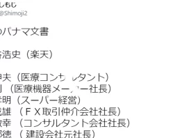 ロンナルフォレックス,評判
