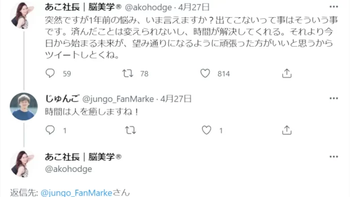 鈴木亜子(彩乎),株式会社ARiNa