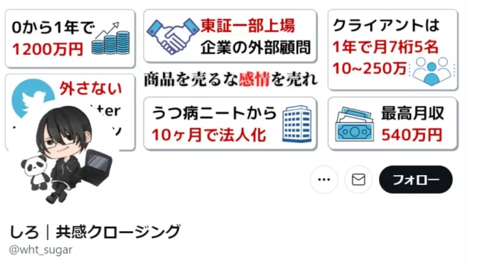 佐藤智晃の評判