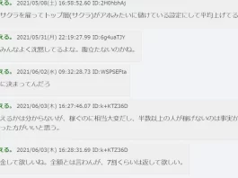 白石康次,株式会社OnLine