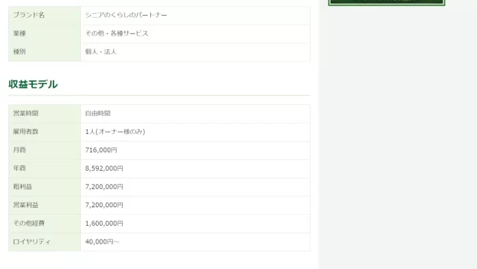 シニアのくらしのパートナーの評判と口コミ