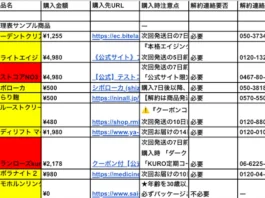 森田市郎の口コミや評判