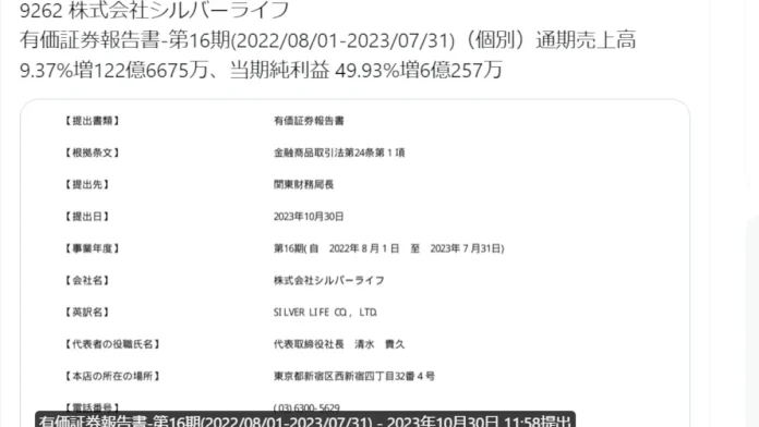 株式会社シルバーライフのフランチャイズの口コミ