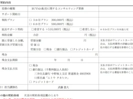 武藤貴大(合同会社ソラユリ)の口コミ