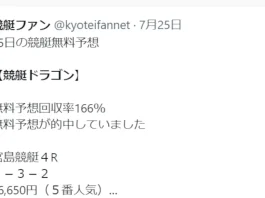 株式会社Office Cleu,競艇ドラゴンの口コミ