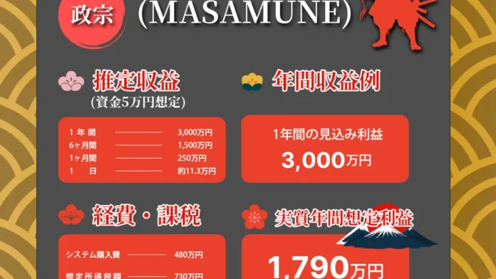 GOBES TRADING PRODUCTION COMPANY LIMITED(TRAN VAN THANH)の口コミ