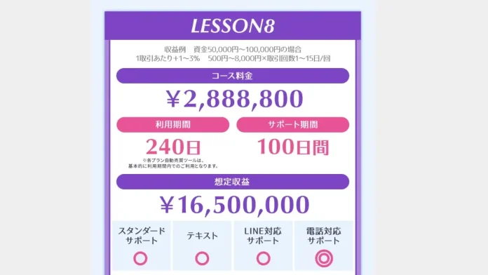 Motomu Limited Liability Companyの口コミ