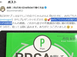 株式会社CREA STYLE(丹羽智則)の評判