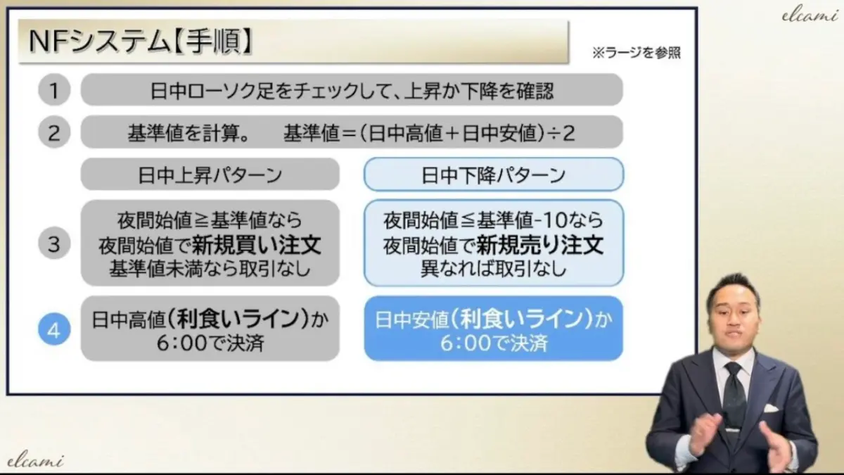 赤沢拓也の口コミと評判