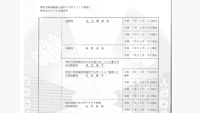秋野直哉の口コミと評判